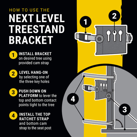 Next Level Treestand Bracket